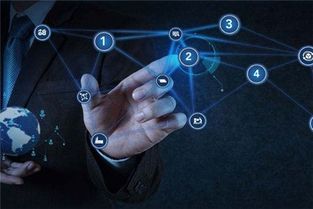 战略供应链管理与智能物流系统集成概述